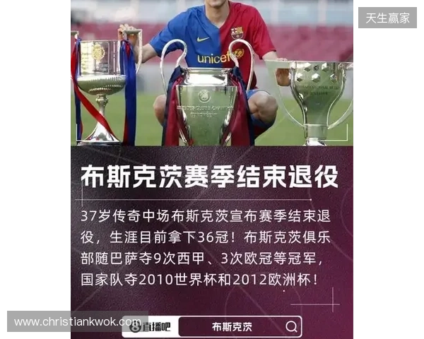 特尔施特根社媒祝贺布斯克茨:以一座冠军结束征程,太棒了
